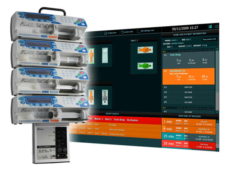 Центральная станция AIMS 