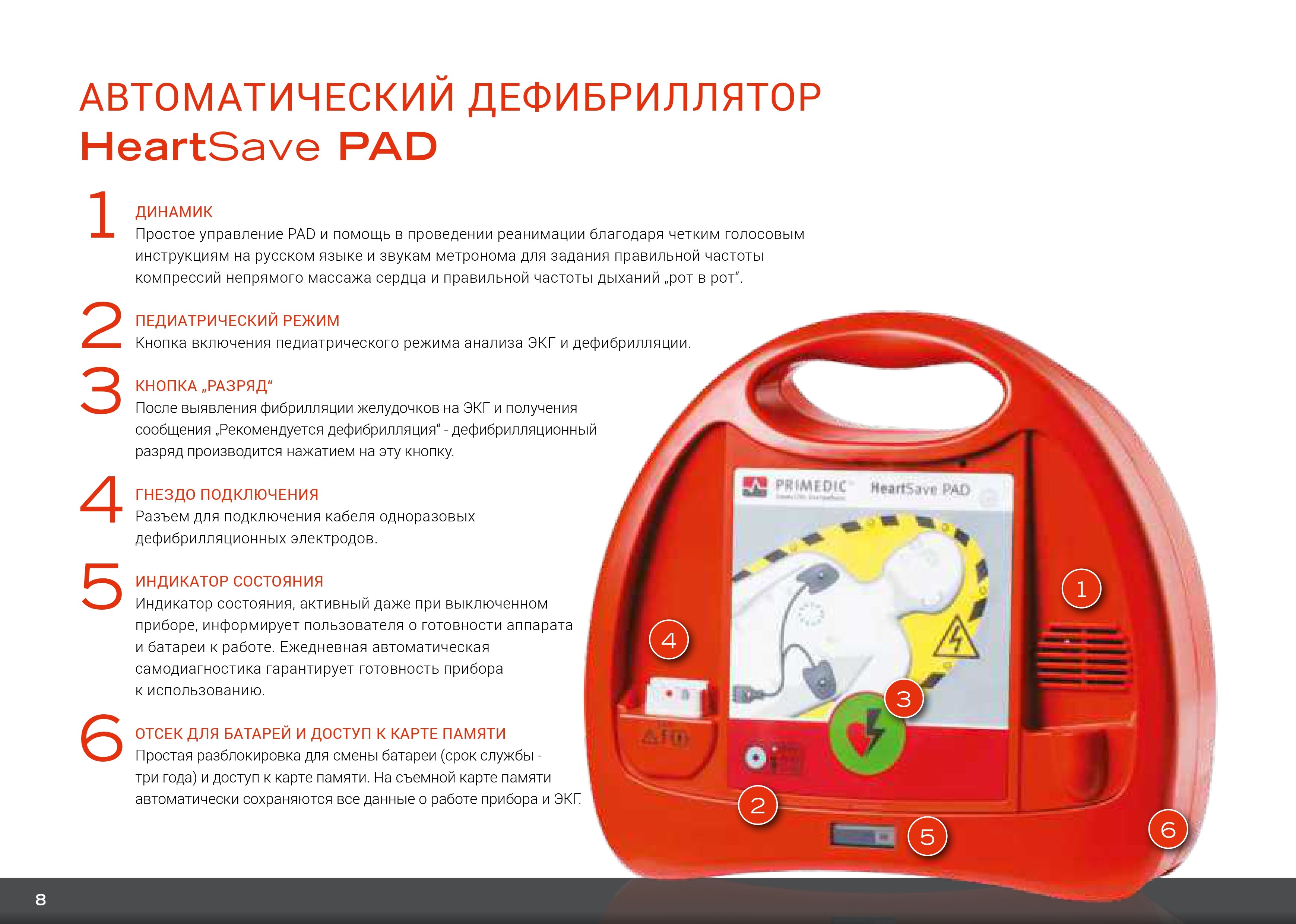 PRIMEDIC HeartSave PAD (M250)